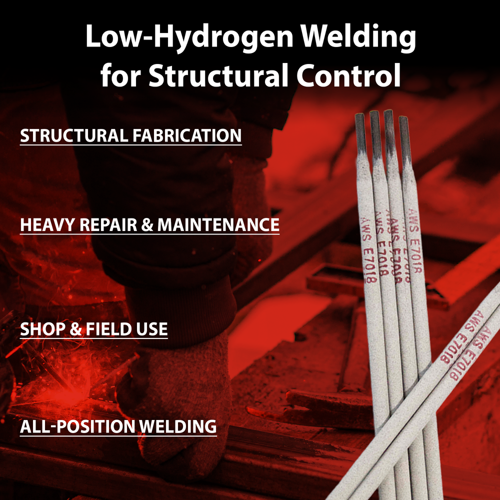 AWS E7018 1/8 in (3.2 mm), 11 lb (5 kg) Box Stick Welding Electrodes – Low Hydrogen, All Position, High Strength, AC/DC Compatible