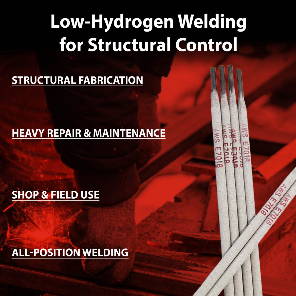 AWS E7018 1/8 in (3.2 mm), 11 lb (5 kg) Box Stick Welding Electrodes – Low Hydrogen, All Position, High Strength, AC/DC Compatible