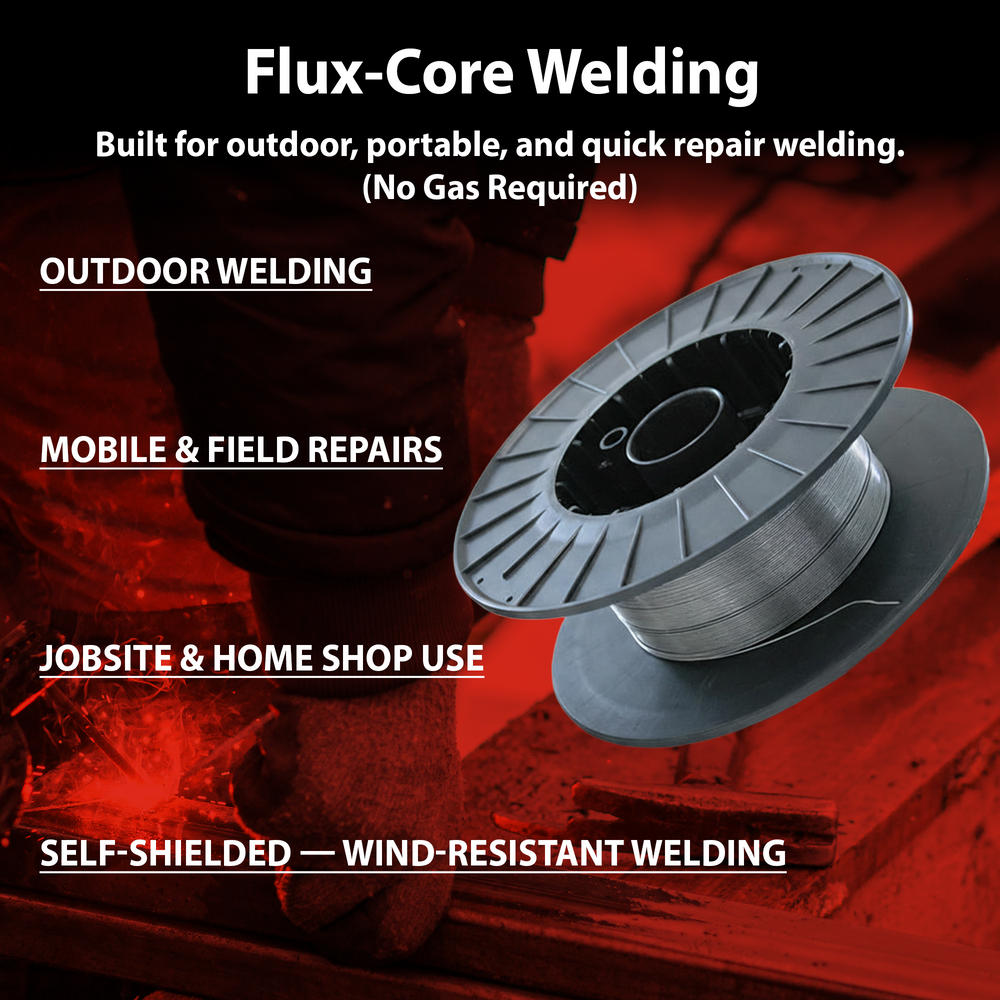 AWS E71T-GS .030 in (0.8 mm) 33 lb (15 kg) Spool Gasless Flux-Cored Wire "Innershield Style" – No Gas Needed, Outdoor Ready, Wind Resistant