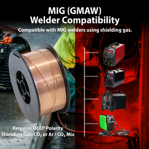 AWS ER70S-6 2 lb (1 kg) Spool Solid MIG Wire